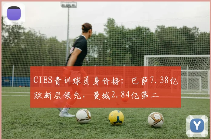 CIES青训球员身价榜：巴萨7.38亿欧断层领先，曼城2.84亿第二